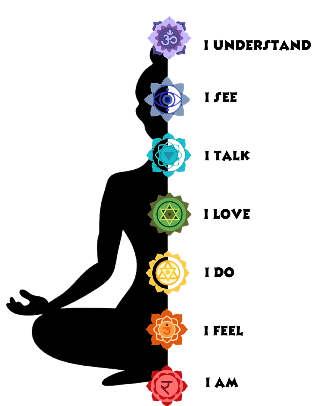 Meditation Hoodie for Men & Women